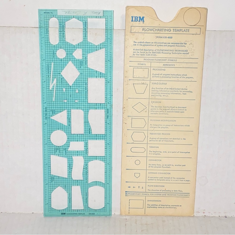 Vintage IBM Flowcharting Template Form X20-8020 in Original Sleeve